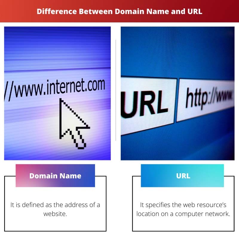 Différence entre le nom de domaine et l'URL