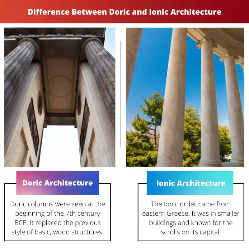 Difference Between Doric and Ionic Architecture