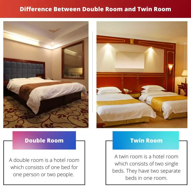 Difference Between Double Room and Twin Room