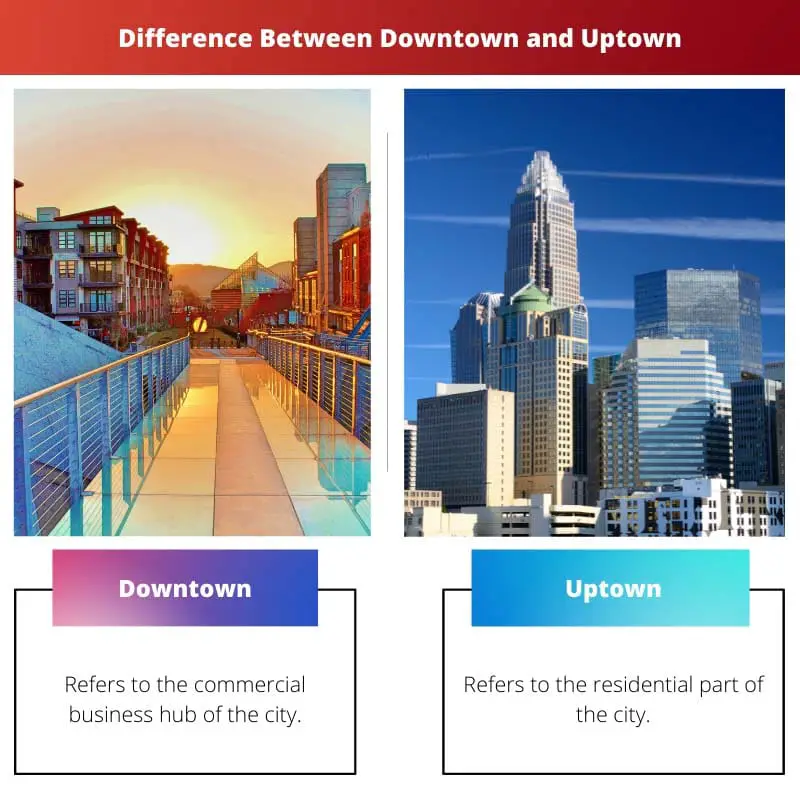 Razlika između centra i gornjeg dijela grada