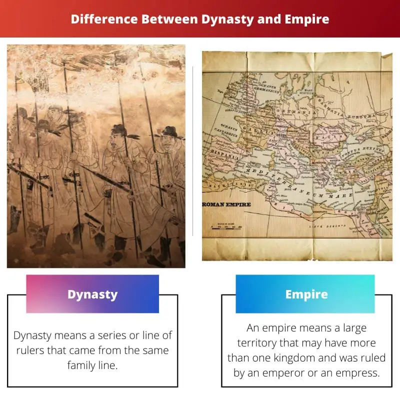 Difference Between Dynasty and Empire