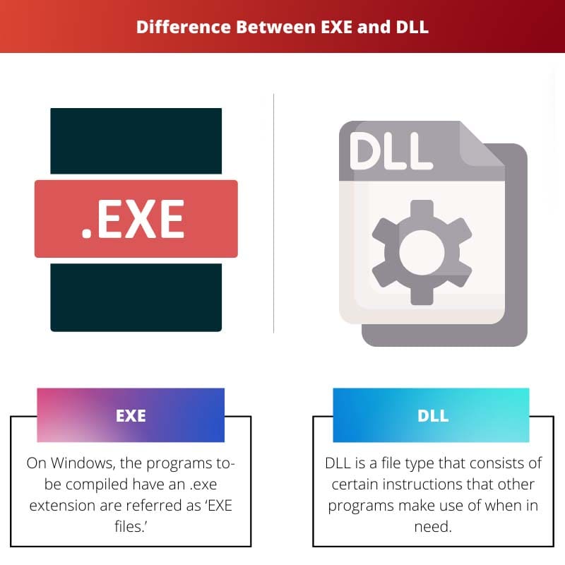 Difference Between EXE and DLL