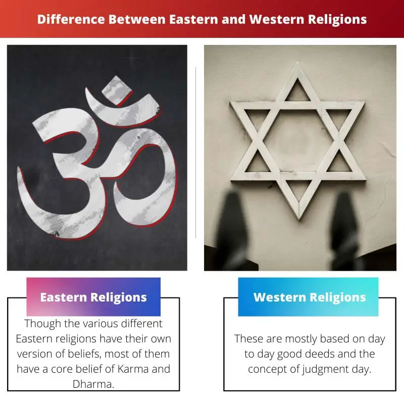 الفرق بين الديانات الشرقية والغربية