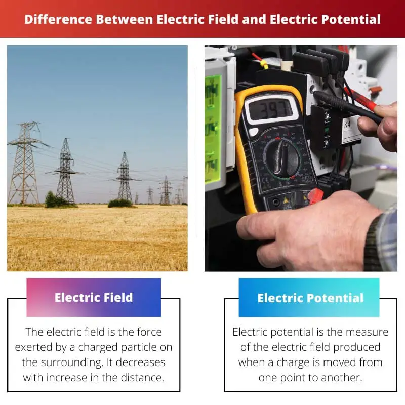 Difference Between Electric Field and Electric Potential
