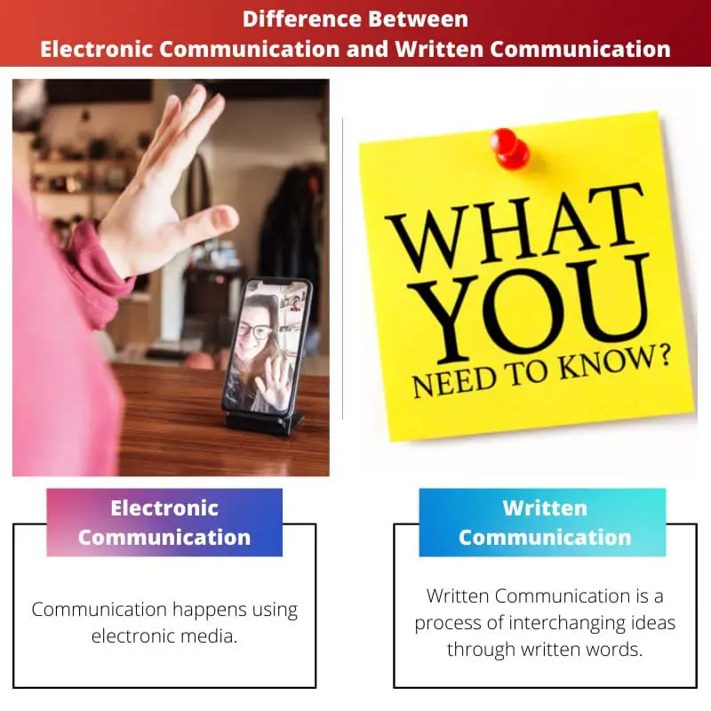 Difference Between Electronic Communication and Written Communication