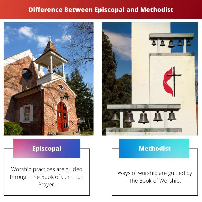 Difference Between Episcopal and Methodist