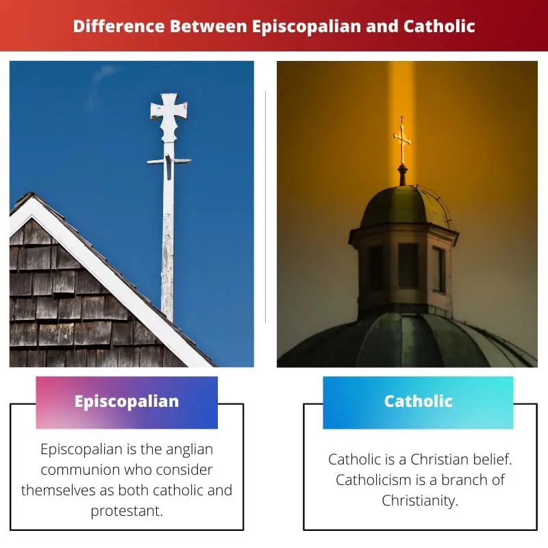 Difference Between Episcopalian and Catholic