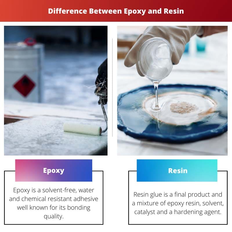 Difference Between Epoxy and Resin