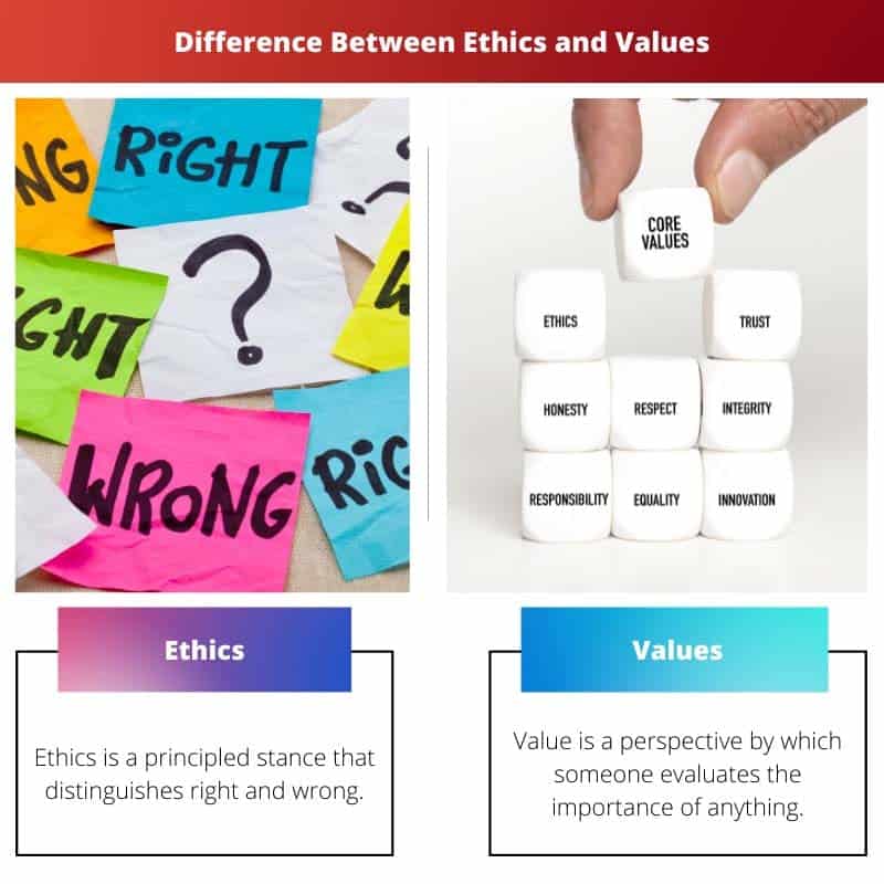 Sự khác biệt giữa Đạo đức và Giá trị