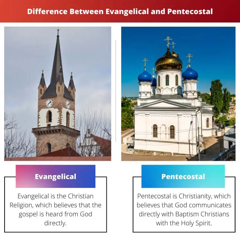 Forskellen mellem evangelisk og pinse