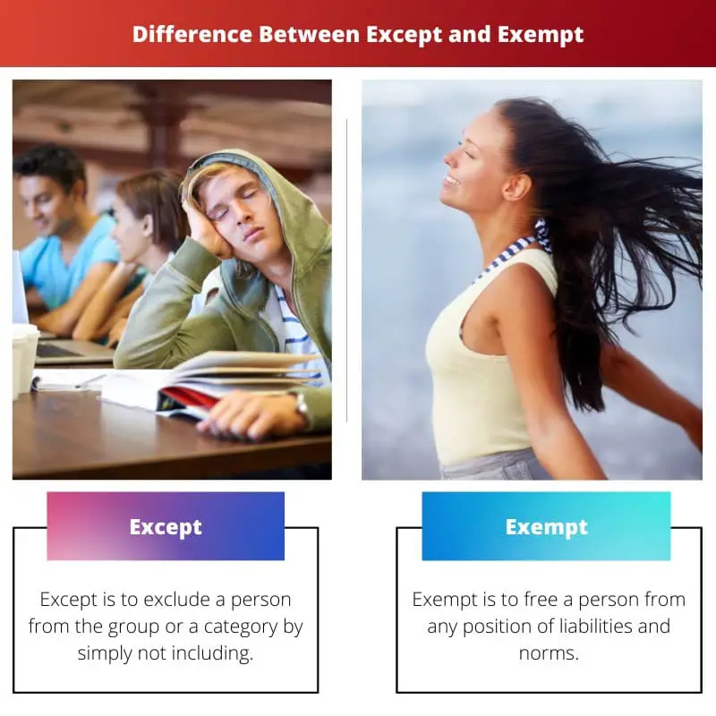 Difference Between Except and