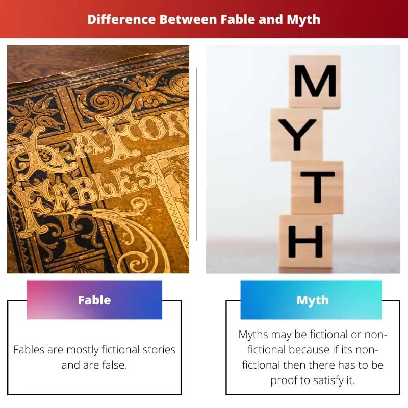 Différence entre la fable et le mythe