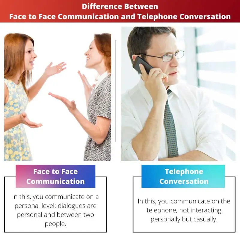 Difference Between Face to Face Communication and Telephone Conversation