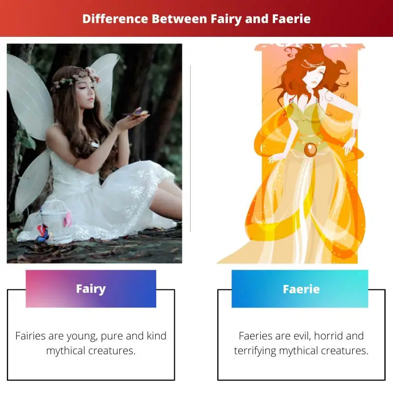 Sự khác biệt giữa Fairy và Faerie