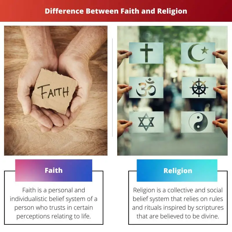 Difference Between Faith and Religion