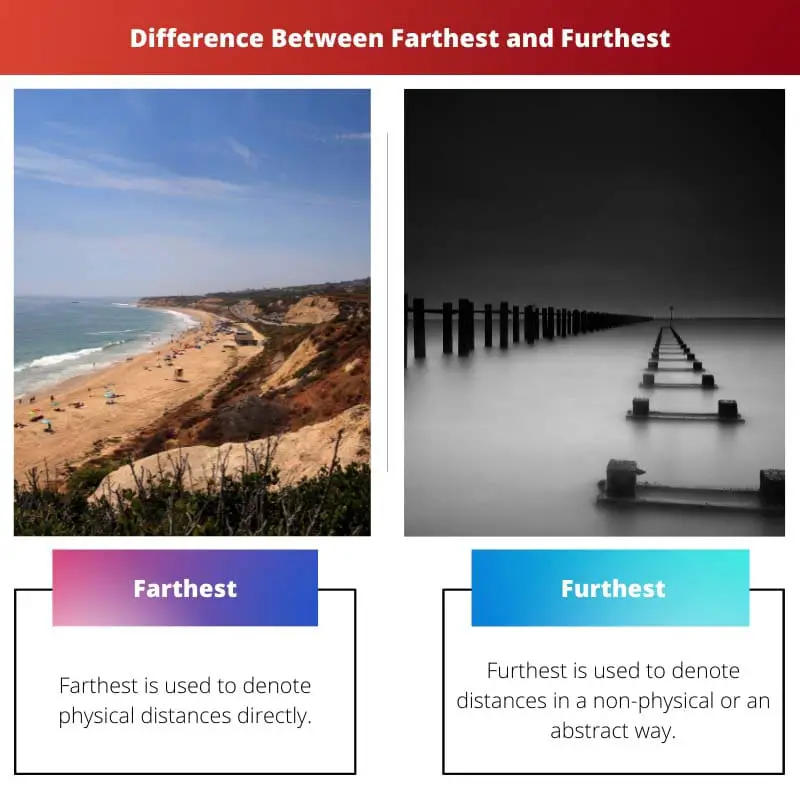 Difference Between Farthest and Furthest