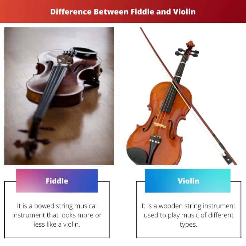 Difference Between Fiddle and Violin