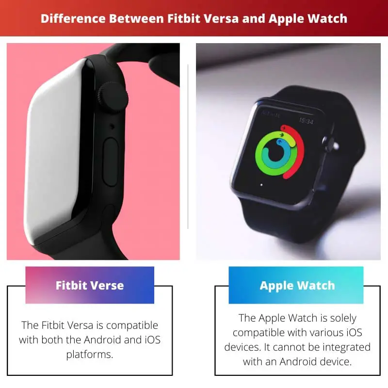 Difference Between Fitbit Versa and Apple Watch