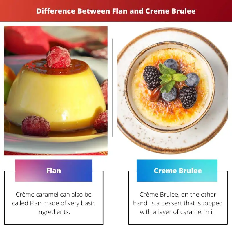 Difference Between Flan and Creme Brulee