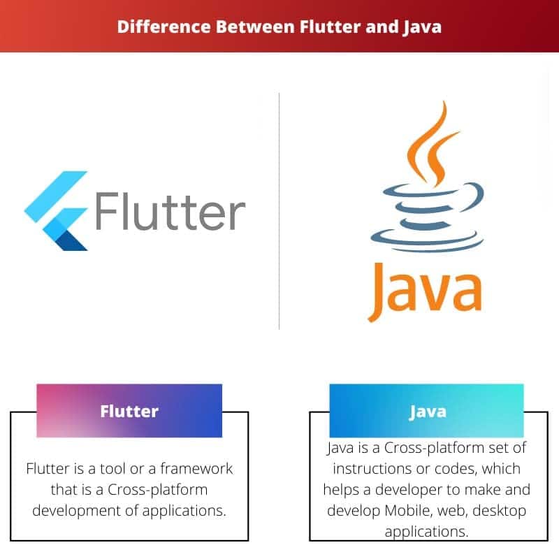 ความแตกต่างระหว่าง Flutter และ Java