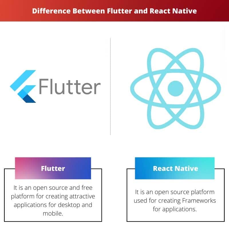 Sự khác biệt giữa Flutter và React Native