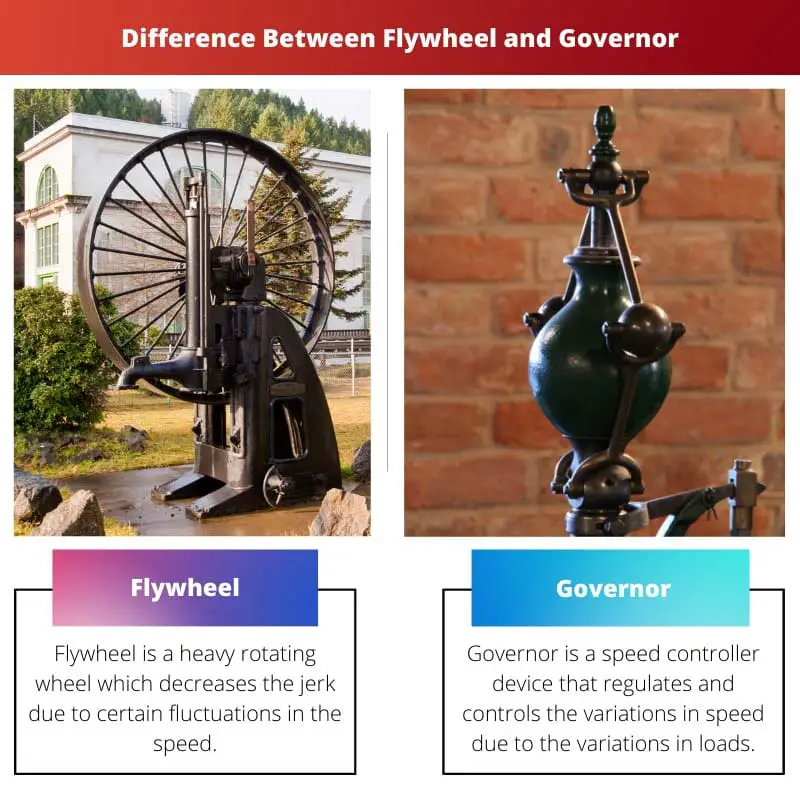 Difference Between Flywheel and Governor