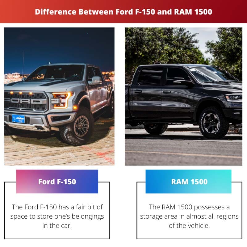 Sự khác biệt giữa Ford F 150 và RAM 1500