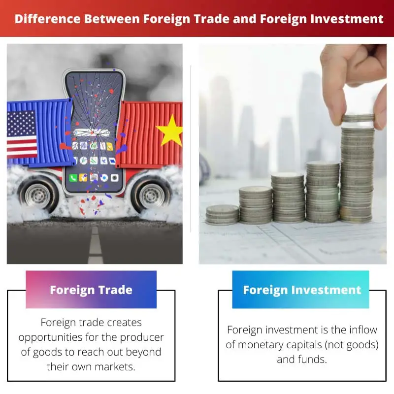 Разница между внешней торговлей и иностранными инвестициями