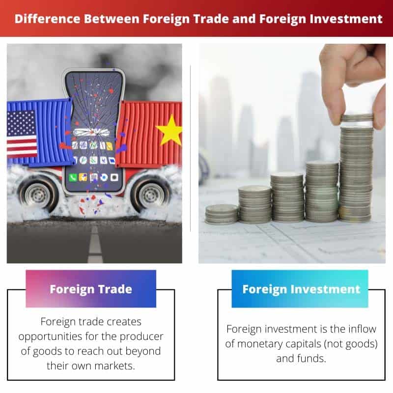 Diferença entre Comércio Exterior e Investimento Estrangeiro