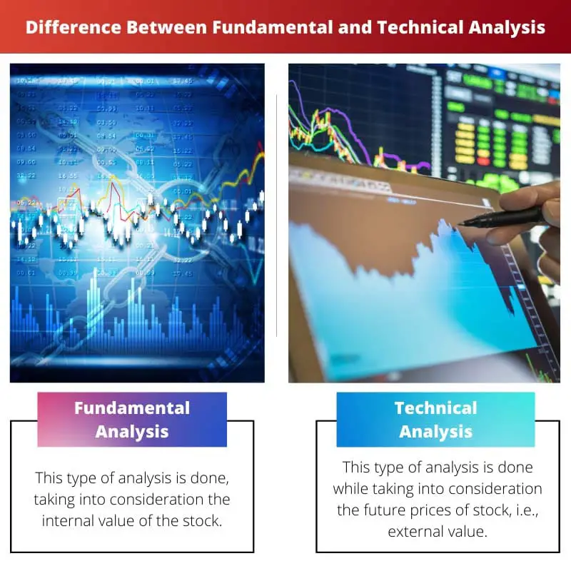 Diferença entre análise fundamental e técnica
