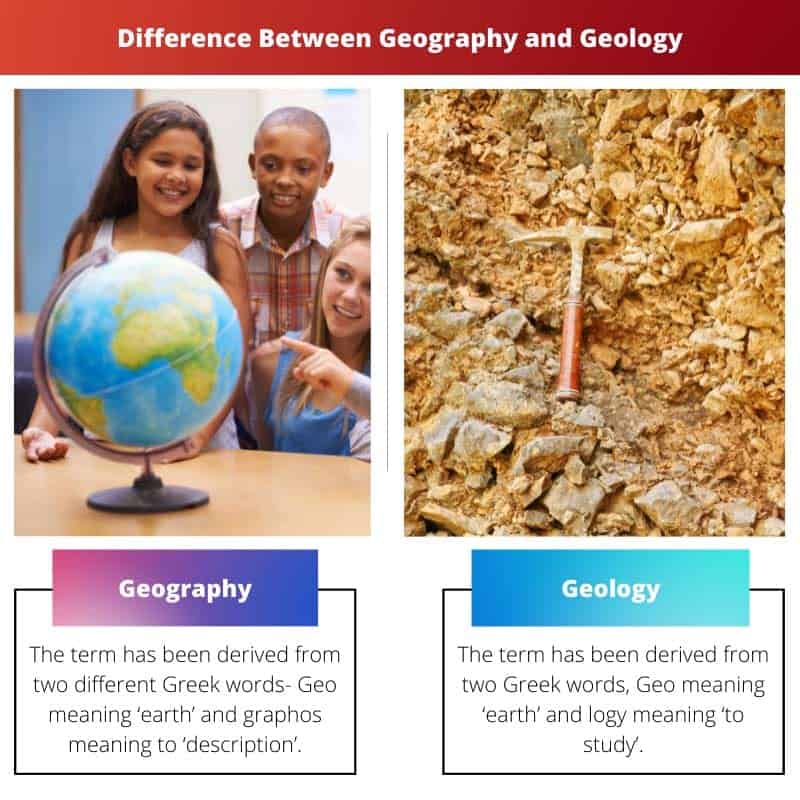 Razlika između geografije i geologije