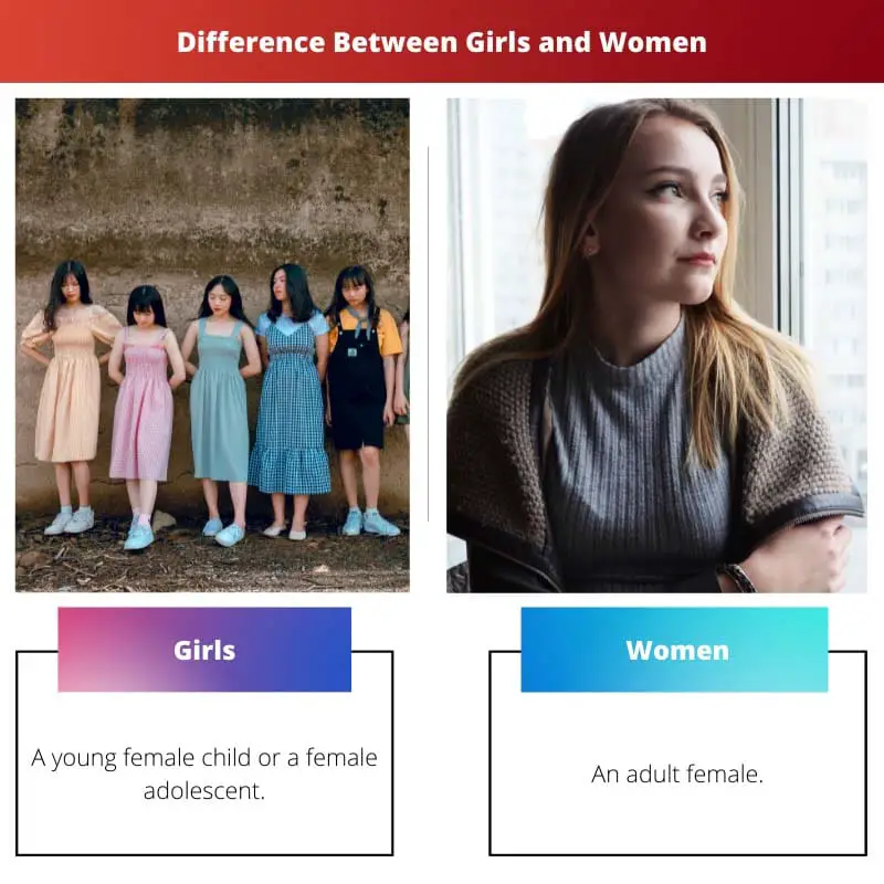 Rozdíl mezi dívkami a ženami