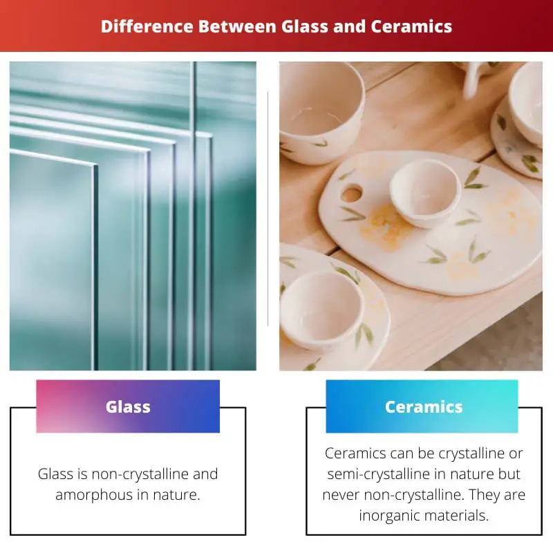 Difference Between Glass and Ceramics