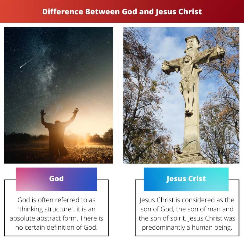 Razlika između Boga i Isusa Krista