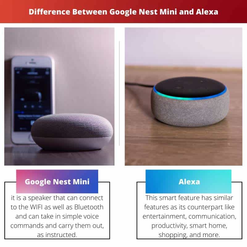 Alexa SXT  teleservicios