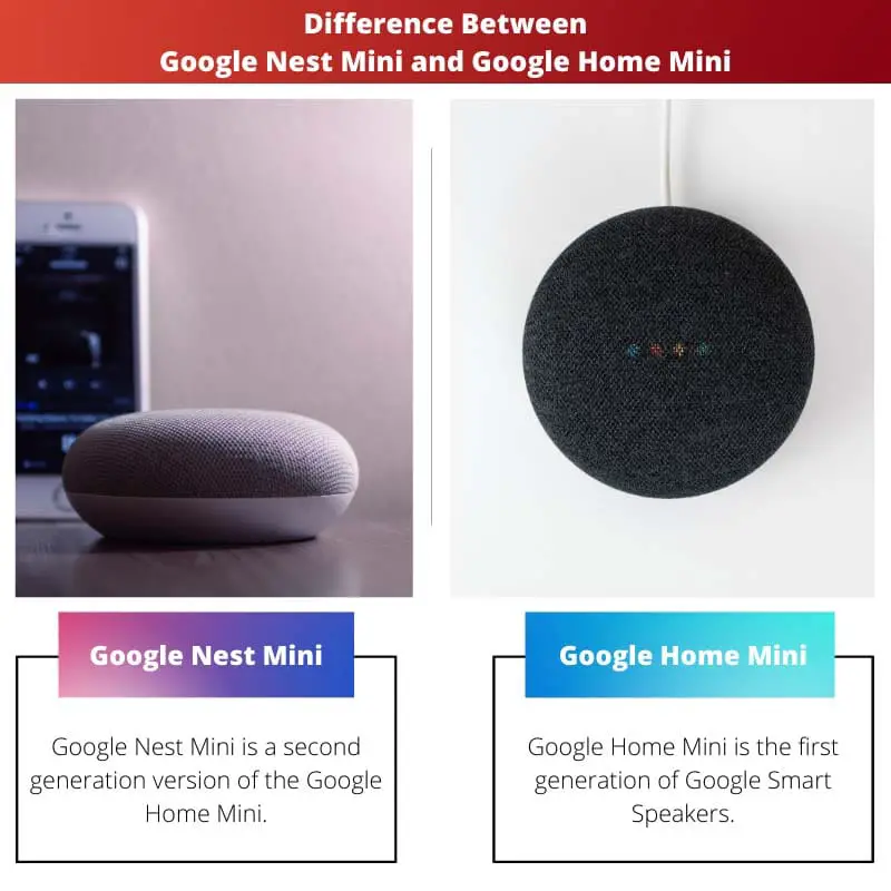 Difference Between Google Nest Mini and Google Home Mini