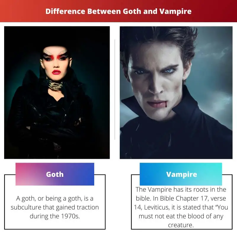 Διαφορά μεταξύ Goth και Vampire