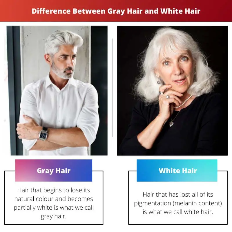 Diferença entre cabelos grisalhos e cabelos brancos