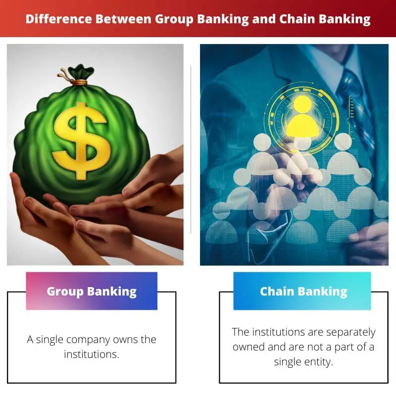 Difference Between Group Banking and Chain Banking