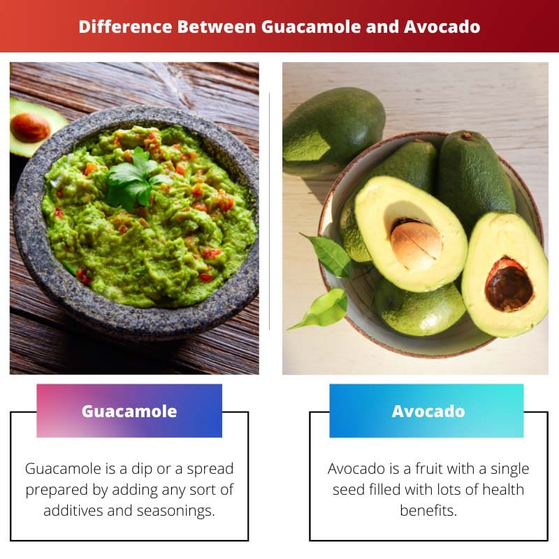 Sự khác biệt giữa Guacamole và Bơ