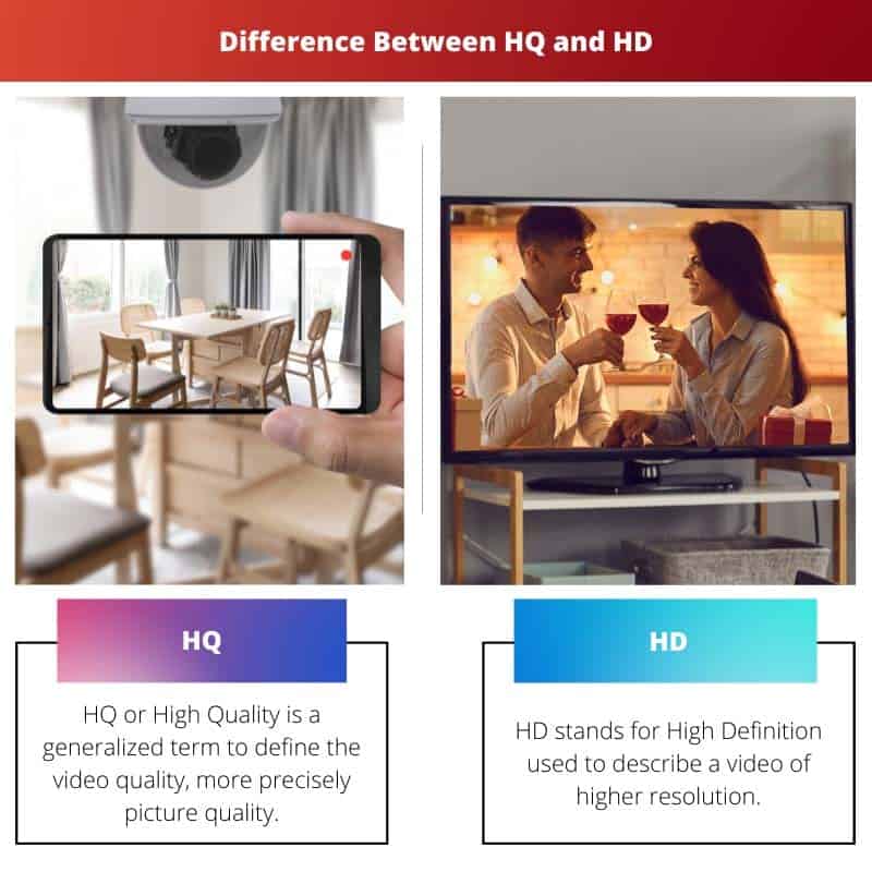 Difference Between HQ and HD