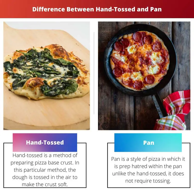 Difference Between Hand Tossed and Pan