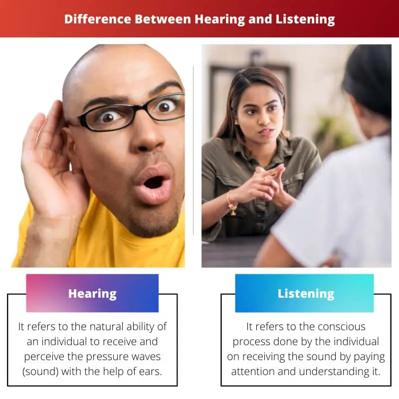 Разница между слухом и слушанием