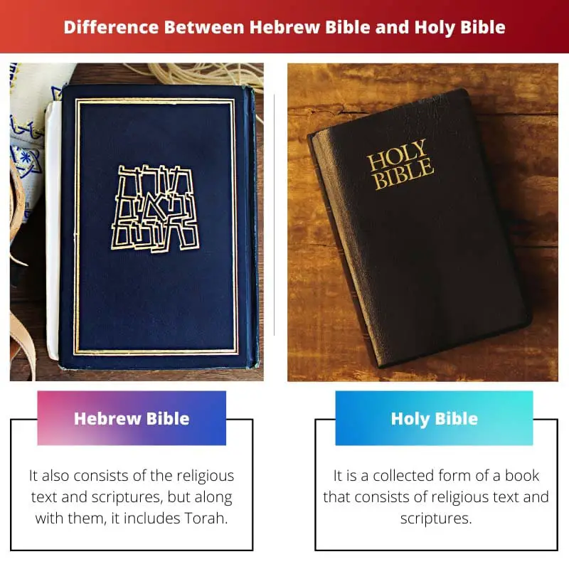 Difference Between Hebrew Bible and Holy Bible