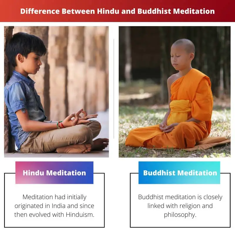 Difference Between Hindu and Buddhist Meditation