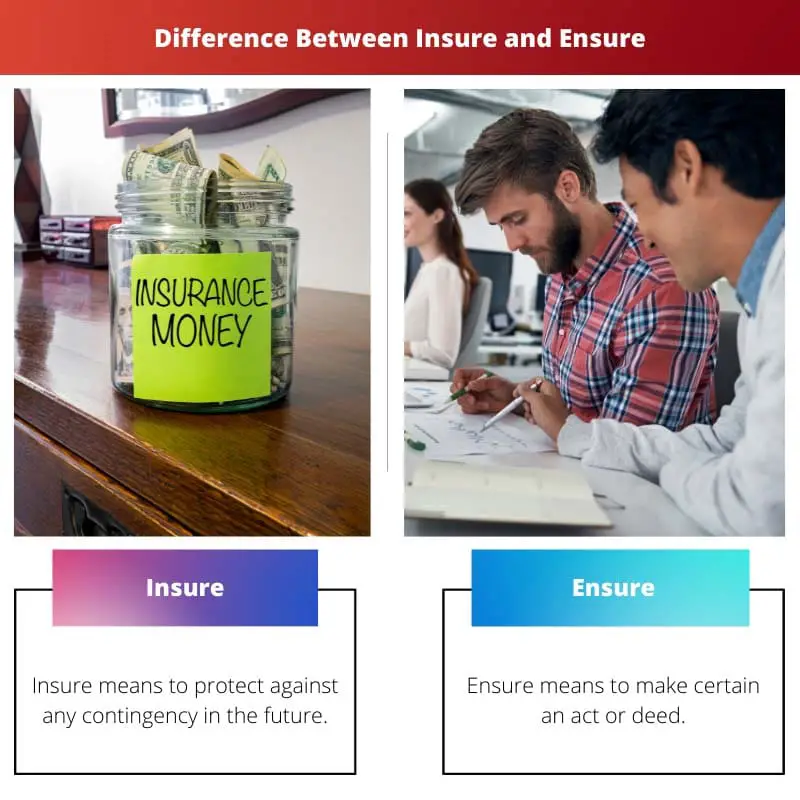 Difference Between Insure and Ensure