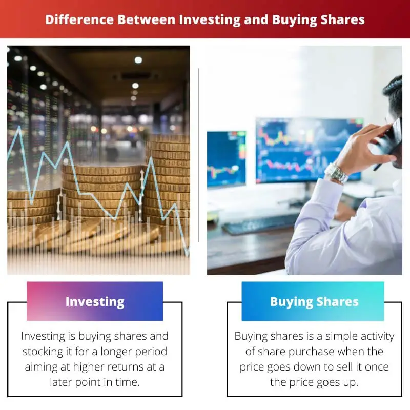 Diferencia entre invertir y comprar acciones