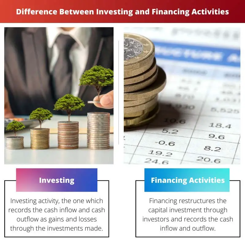 Difference Between Investing and Financing Activities