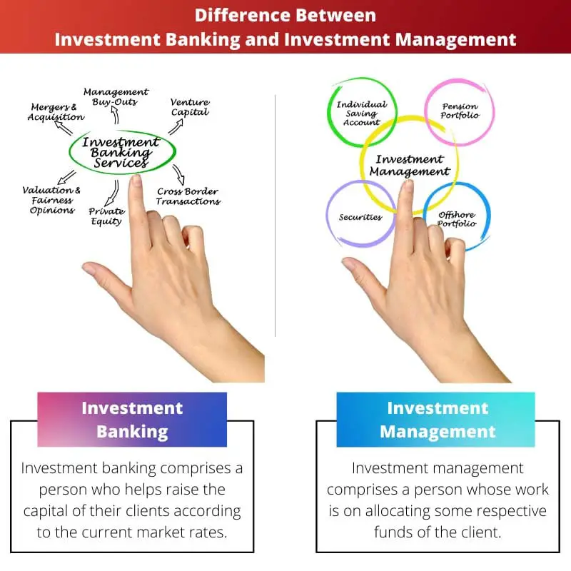 Unterschied zwischen Investment Banking und Investment Management