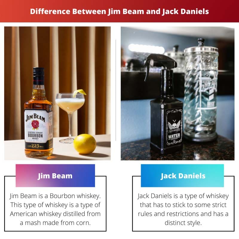 Sự khác biệt giữa Jim Beam và Jack Daniels